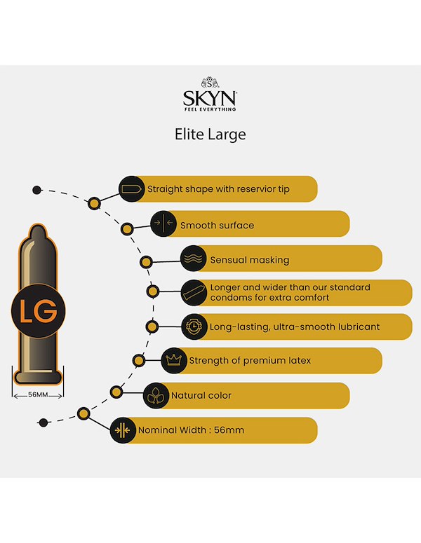 LIFESTYLES SKYN ELITE LARGE 12PK CONDOMS ALT2 view Color: NC