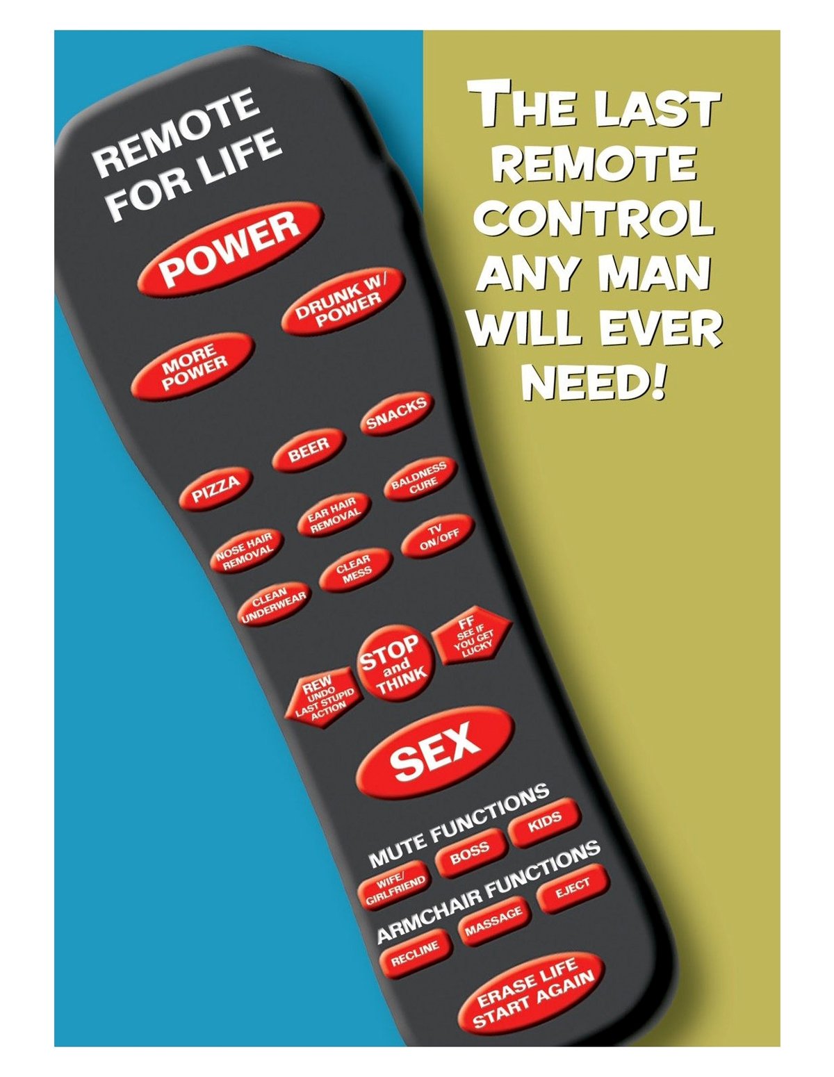 alternate image for Remote For Life