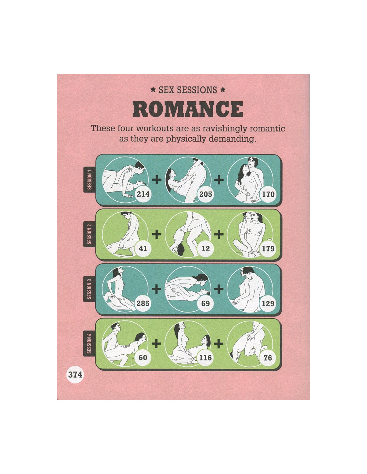 Kama Sutra Workout