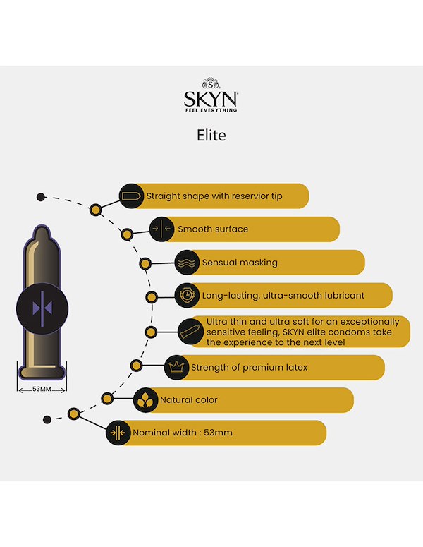 LIFESTYLES SKYN ELITE 12PK ALT3 view Color: NC