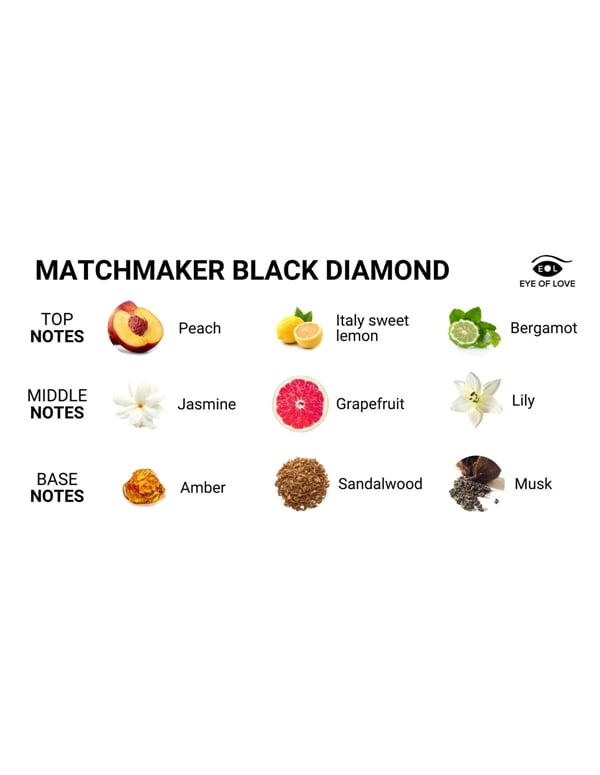 Matchmaker Black Diamond Pheromone Travel Size - Attract Her ALT4 view Color: NC