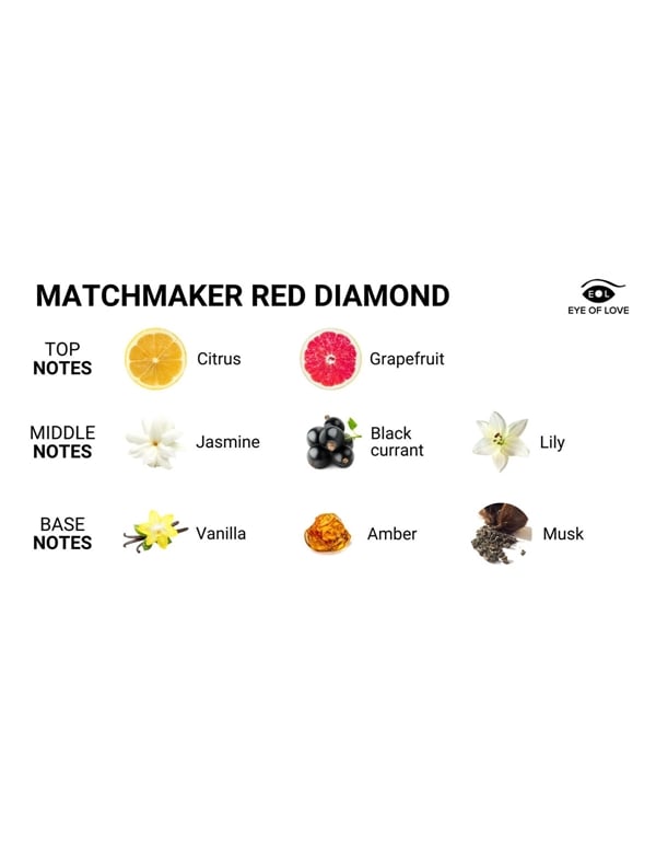 Matchmaker Red Diamond Pheromone Travel Size - Attract Him ALT5 view Color: NC